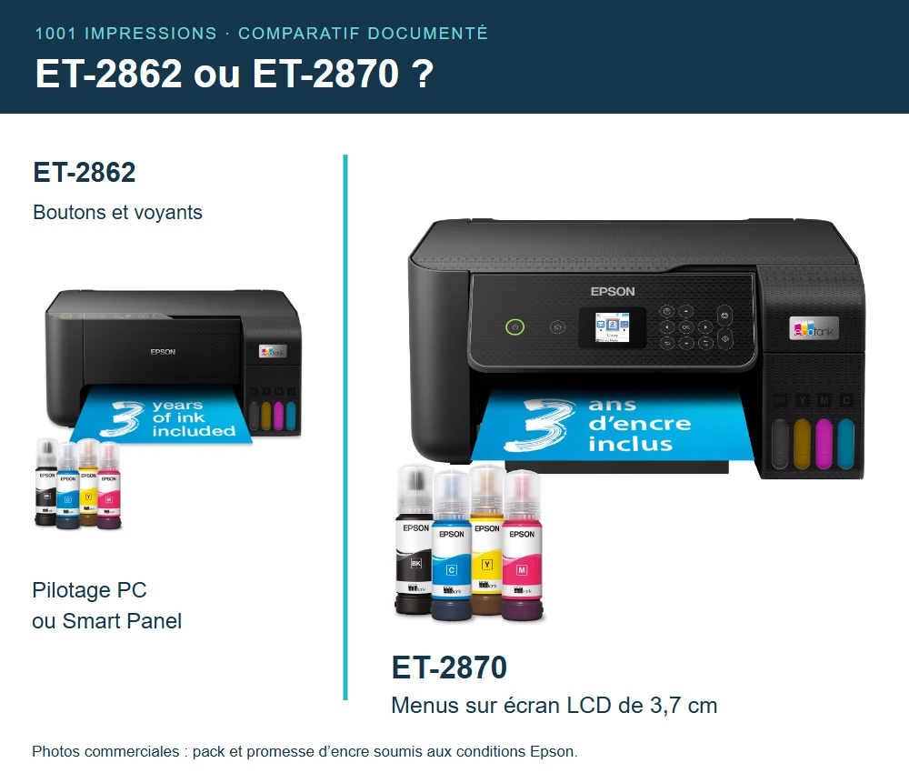 Epson EcoTank ET-2862 ou ET-2870 : quelles différences ?